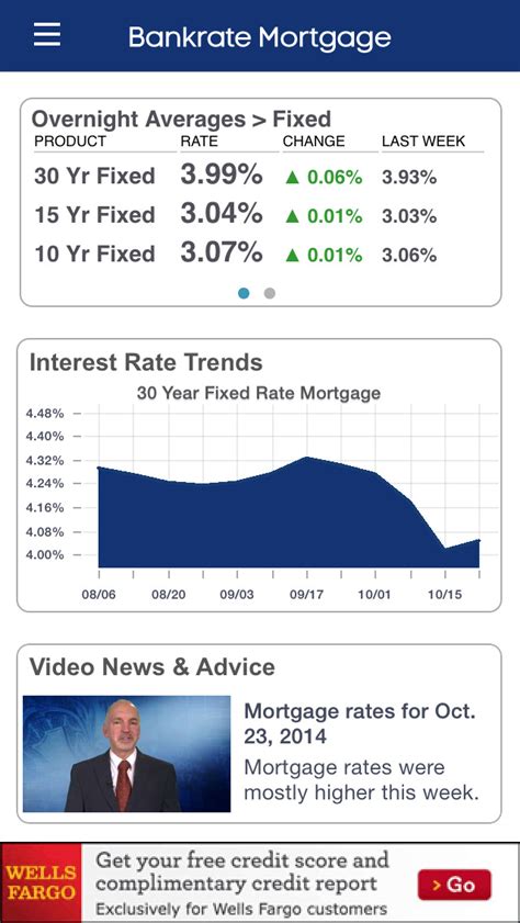 reliance mortgage reviews bankrate